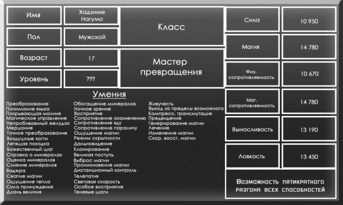 Манга Арифурэта:сильнейший ремесленник в мире - Глава Глава 26. Отбытие Страница 1