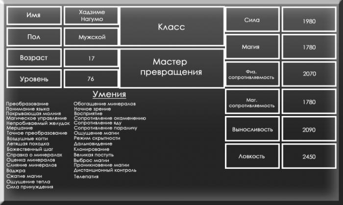 Манга Арифурэта:сильнейший ремесленник в мире - Глава Глава 21. Страж глубины Страница 1