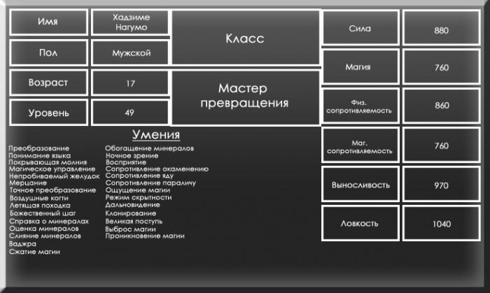 Манга Арифурэта:сильнейший ремесленник в мире - Глава Глава 17. Светская беседа Страница 2