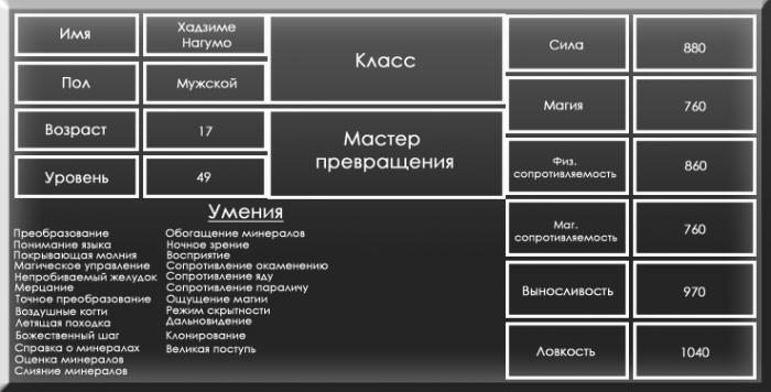 Манга Арифурэта:сильнейший ремесленник в мире - Глава Глава 14. Запечатанное помещение бездны Страница 1