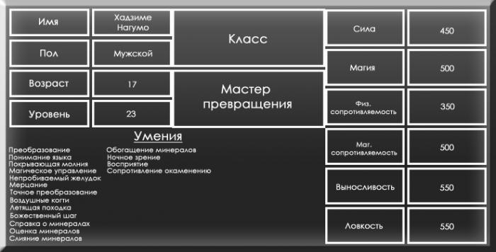 Манга Арифурэта:сильнейший ремесленник в мире - Глава Глава 13. Путь спасения Страница 1