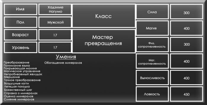 Манга Арифурэта:сильнейший ремесленник в мире - Глава Глава 11. Подчинение строптивого врага Страница 4