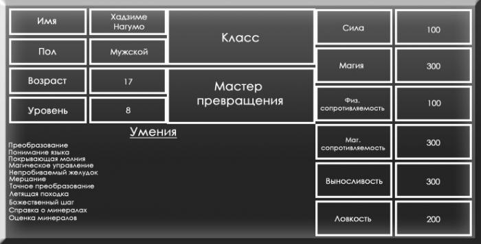 Манга Арифурэта:сильнейший ремесленник в мире - Глава Глава 11. Подчинение строптивого врага Страница 1