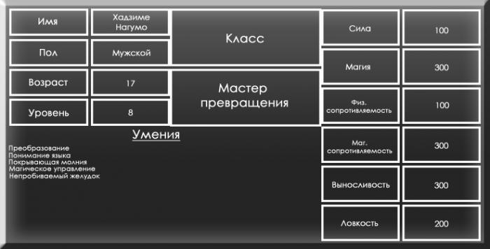 Манга Арифурэта:сильнейший ремесленник в мире - Глава Глава 10. Создание оружия Страница 1