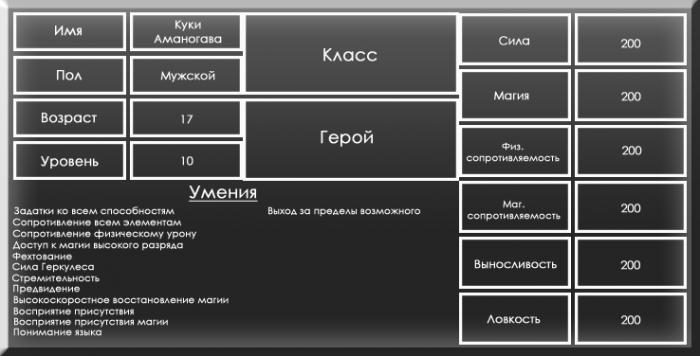 Манга Арифурэта:сильнейший ремесленник в мире - Глава Глава 3. Издевательство над слабейшим Страница 2