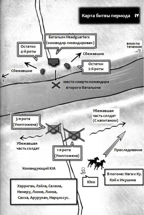 Манга Страна Павшего Короля драконов и Ужасных Ведьм. - Глава Том 2. Глава 3. Часть 4 Страница 1