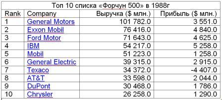 Манга Голливудский Охотник - Глава 171. Экономка Страница 4