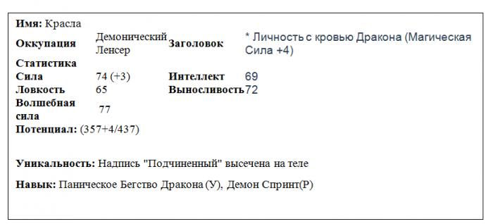 Манга Охотник за подземельями - Глава Глава 27-32: Мировой Аукцион Демонов (Часть 3) Страница 3