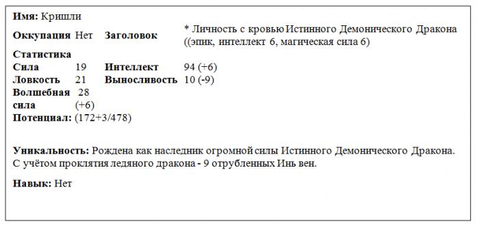 Манга Охотник за подземельями - Глава Глава 27-32: Мировой Аукцион Демонов (Часть 3) Страница 4