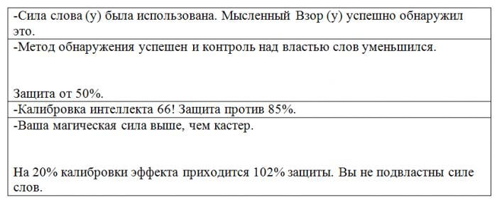 Манга Охотник за подземельями - Глава Глава 27-32: Мировой Аукцион Демонов (Часть 2) Страница 2