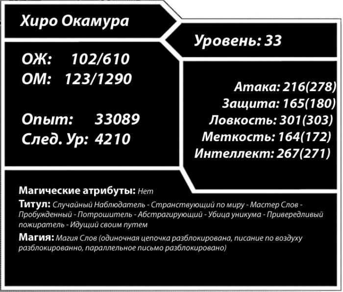 Манга Золотое слово мастера - Глава Глава 20 Страница 1