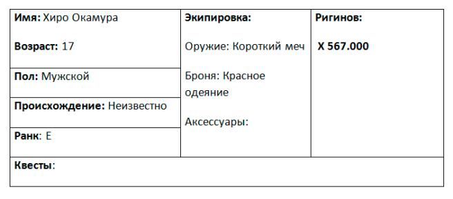 Манга Золотое слово мастера - Глава Глава 7 Страница 2