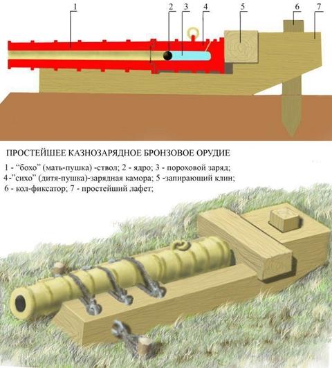 Манга Амай - Глава Иллюстрации Страница 74