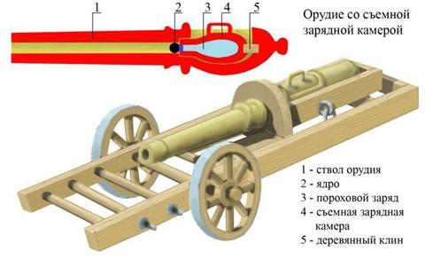 Манга Амай - Глава Иллюстрации Страница 75