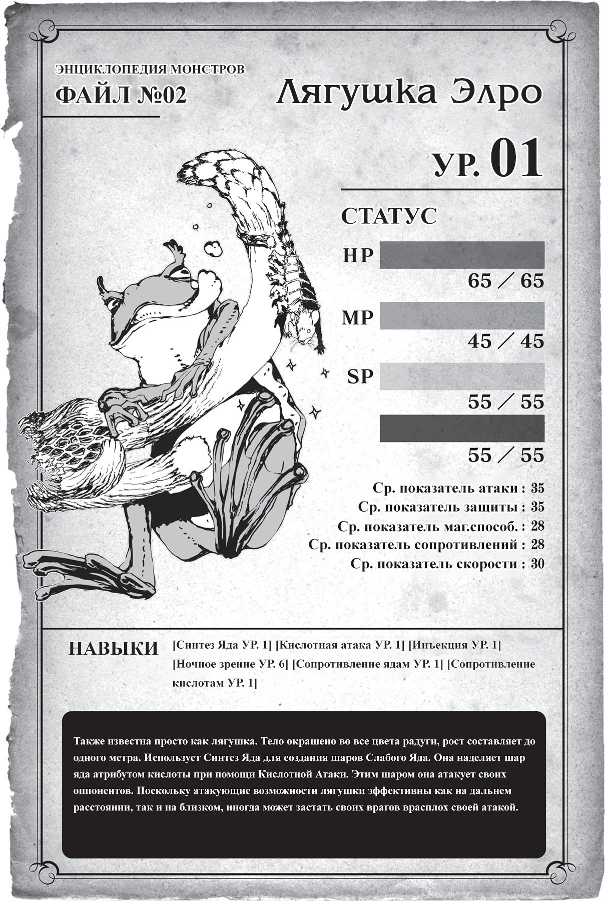 Манга Да, я паук, и что же (LN) - Глава Энциклопедия монстров (обновляемая) Страница 2