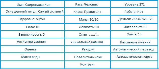 Манга В параллельном мире со случайными навыками, я неохотно стал боссом мафии? - Глава Глава 3 - Навык Страница 1