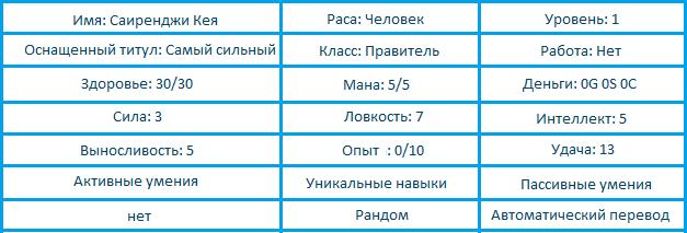 Манга В параллельном мире со случайными навыками, я неохотно стал боссом мафии? - Глава Глава 2 - Пари Страница 1