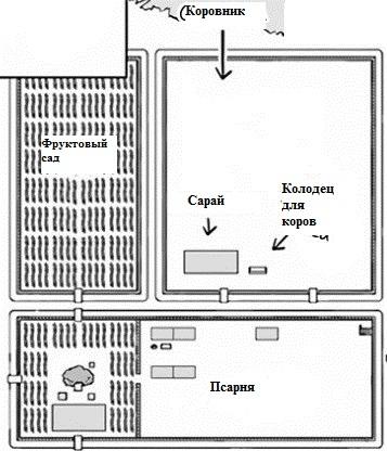 Манга Фермерская жизнь в ином мире - Глава Глава 41 Страница 1