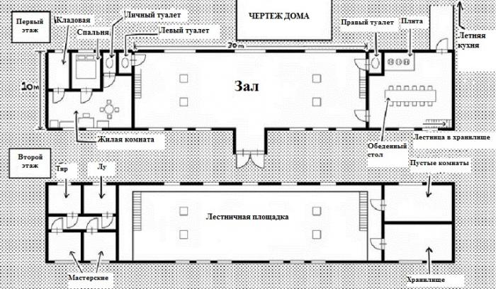 Манга Фермерская жизнь в ином мире - Глава Глава 35 Страница 1