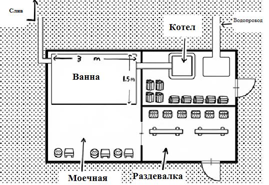 Манга Фермерская жизнь в ином мире - Глава Глава 33 Страница 1