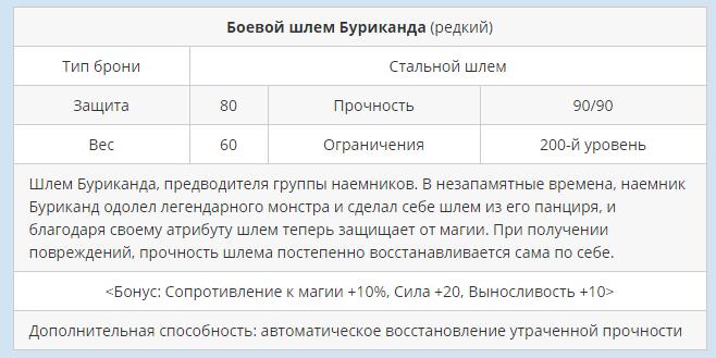 Манга Арк (Ковчег) - Глава Том 15 Глава 6 Страница 1