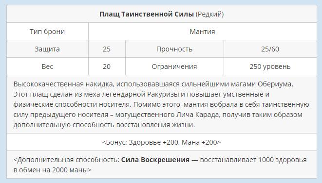 Манга Арк (Ковчег) - Глава Том 15 Глава 4 Страница 1