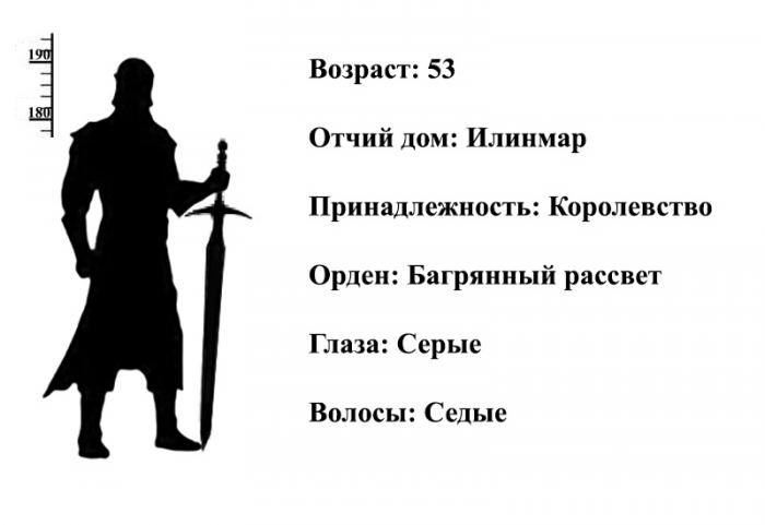 Манга Рассказ о человеке с холодным сердцем - Глава Конфликт мнений, опрос. Страница 2