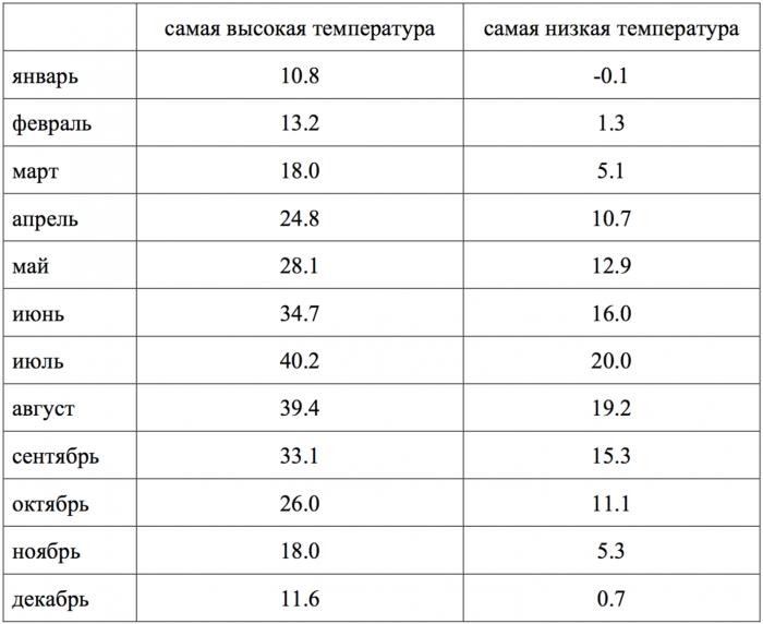 Манга Способность создать город!? ~Давай создадим японский город в другом мире~ - Глава Глава 018: Человек 1 Страница 1