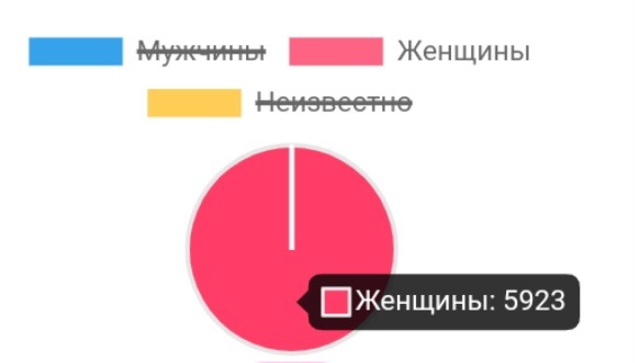 Манга Путь к успеху – это перерождения?(Конец 1-части) - Глава От автора. Страница 7