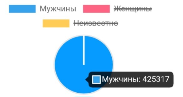 Манга Путь к успеху – это перерождения?(Конец 1-части) - Глава От автора. Страница 6