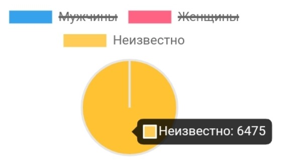 Манга Путь к успеху – это перерождения?(Конец 1-части) - Глава От автора. Страница 8