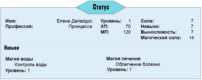 Манга Пространственно-временная магия [Завершено] - Глава Глава 0-9 Страница 8